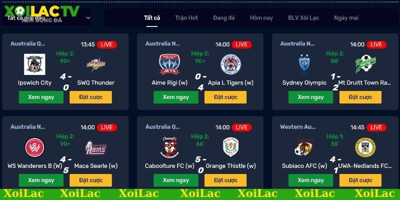 Soi kèo bóng đá châu Âu - Phân tích chuẩn xác cùng Xoilac 2 Soi kèo bóng đá châu Âu gồm có các trận đấu nào
