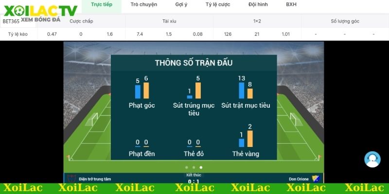 Xoilac TV - Soi kèo thẻ phạt, nắm bắt cơ hội thắng đậm 2 Cách thức đối đầu - Yếu tố soi kèo thẻ phạt quan trọng