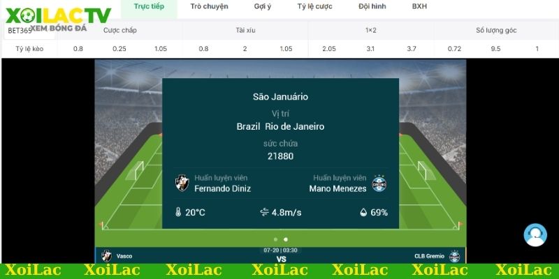 Sự quan trọng của yếu tố sân nhà khi bắt kèo Serie A